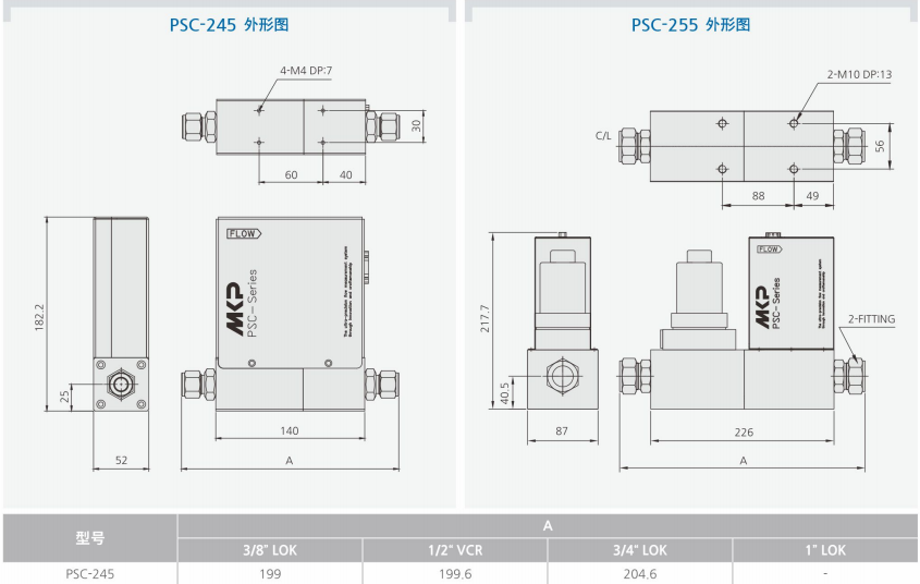 PSC-245質量流量計.png