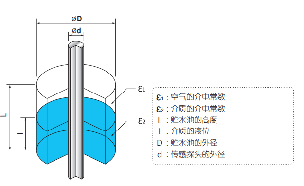 工作構(gòu)造.png