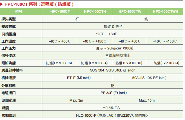 詳細(xì)規(guī)格.png