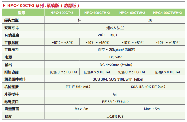 具體規(guī)格.png
